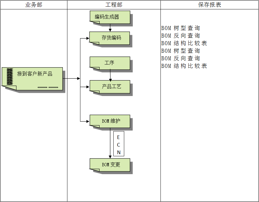 九州体育_九州（中国）
系统